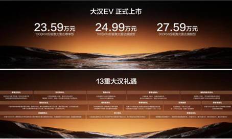 2026年最值得购买的旗舰轿车，比亚迪大汉23.59万元起，正式上市