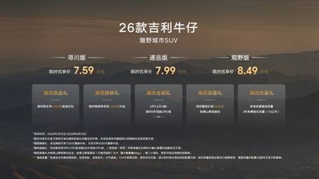 城市好开，旷野好玩，2026款吉利牛仔限时优享价7.59万元起正式上市，就是年轻人的第一台潮野城市SUV