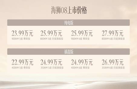 140+种组合灵活百变大空间太夯了！比亚迪科技旗舰海狮08售价22.99万元起
